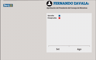 danielgarcia-90f0 fernando zavala GIF
