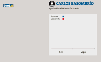danielgarcia-90f0 carlos basombrÃ­o GIF