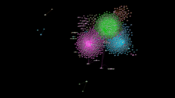 Children Conversion GIF