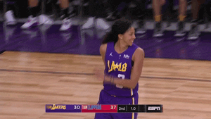 hands up champion GIF by NBA