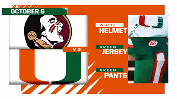 canesfootball GIF by Miami Hurricanes