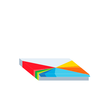 Just Eat Pizza Sticker by Just Eat España