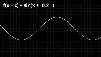 Maths GIF