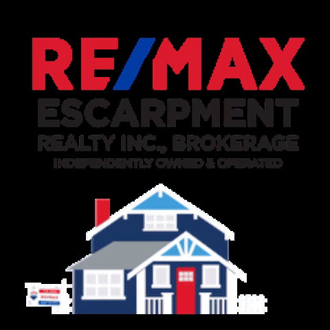 Remax House GIF by ReMax Niagara & Escarpment