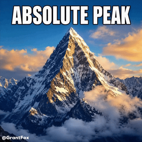 Peak GIF