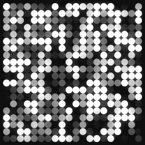 circles