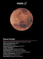 Red Planet Space GIF