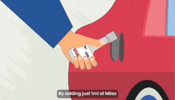 Milex GIF