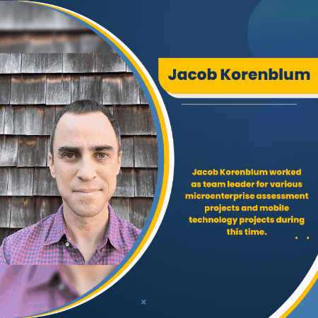 Jacob Korenblum GIF