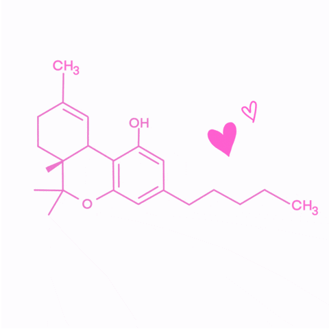 prettypakalolo cannabis thc molecule thc molecule GIF