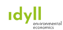Idyll Environmental Economics Sticker