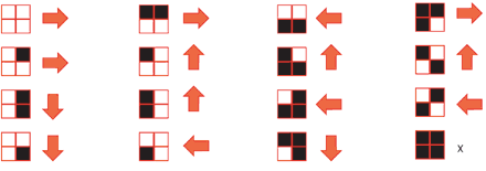 squares