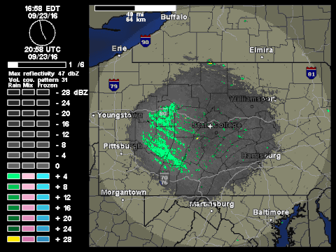 pennsylvania