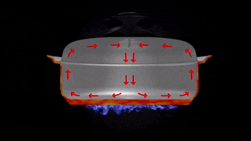 Cocina GIF