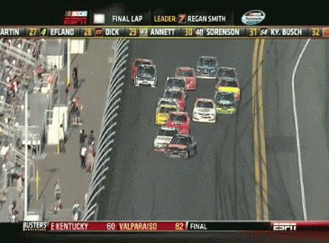 daytona 500
