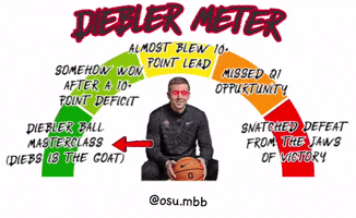 Ohio State Basketball GIF