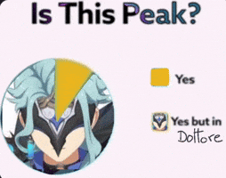 Peak GIF