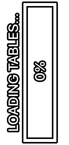 Tavolicostez Sticker by COSTEZ