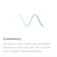 test drive consistency GIF by Root Insurance Co.