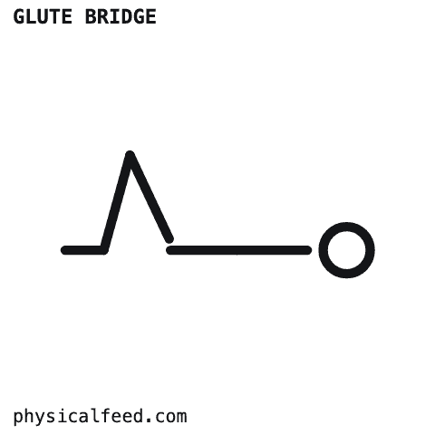 physicalfeed GIF