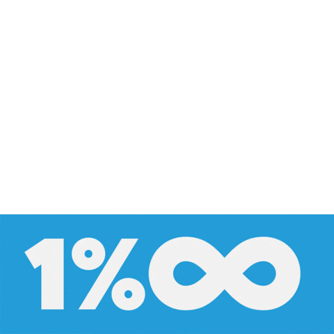 foodbloggerpro Sticker