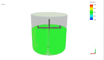 Solidworks Simulation GIF