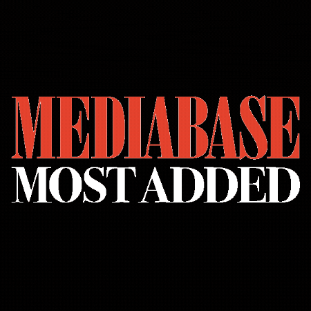 New Music GIF by MediabaseCharts