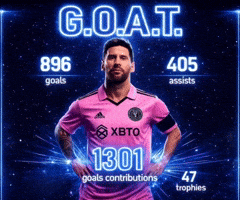 La Pulga Argentina Fans GIF