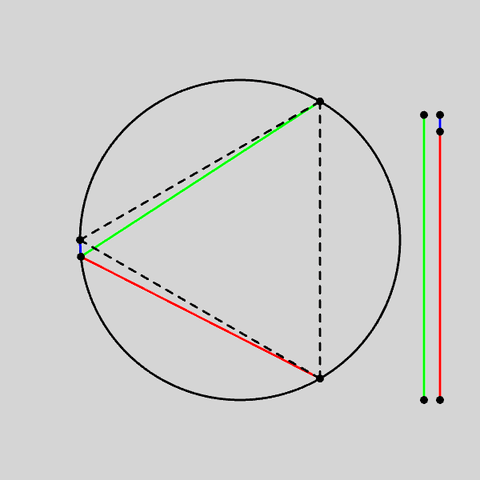 geometry GIF