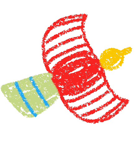 Hola Combo Sticker