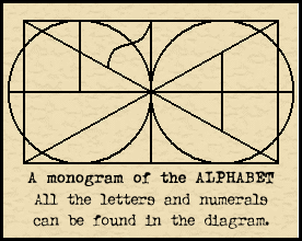 letters