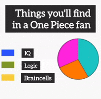 One Piece Brain GIF