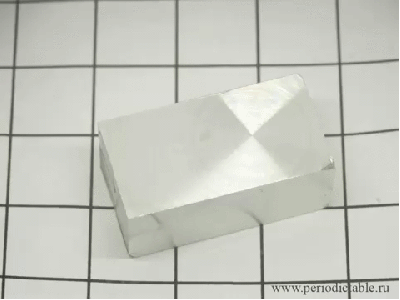 Box Breaking Gif Find Share On Giphy