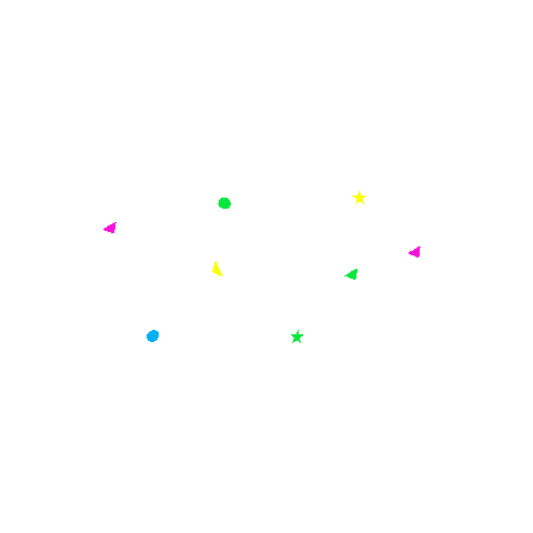 Birthday Sticker