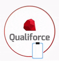 Iso 9001 Work GIF by Qualiforce Consultoria