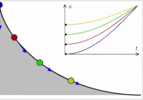 prof-sergio-torres  GIF