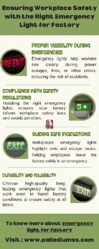 Emergency Light For Factory GIF