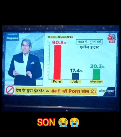 Bjp Cjp GIF
