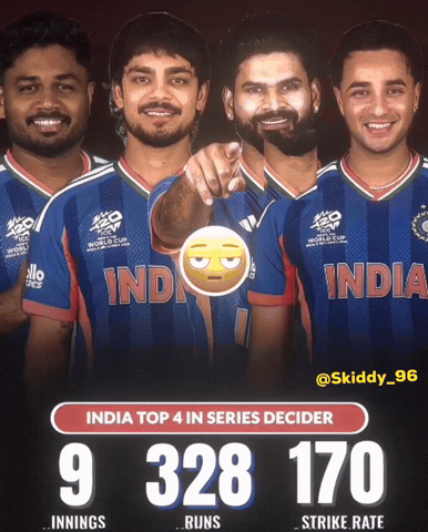 Abhishek Sharma Prince GIF