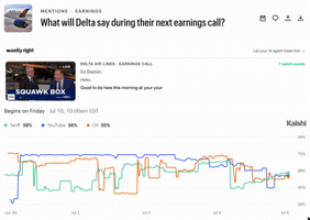 Earnings GIF