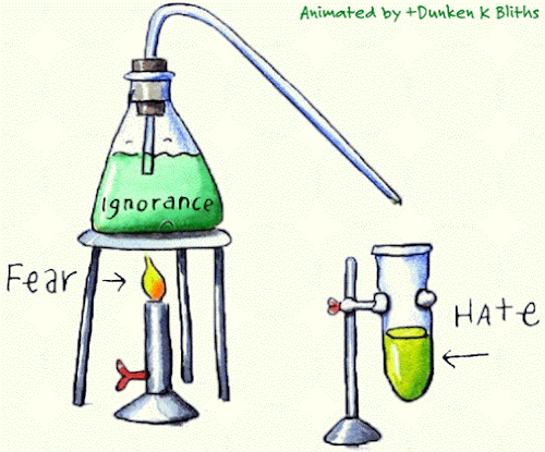 chemistry