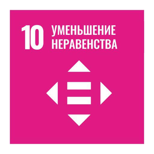 Sdg Sticker by uninkazakhstan