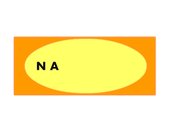 Naguara Bqto Sticker by Miami International University of Art & Design