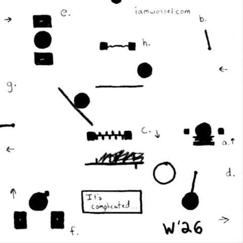 Brain Mind GIF by Stoner Stick People