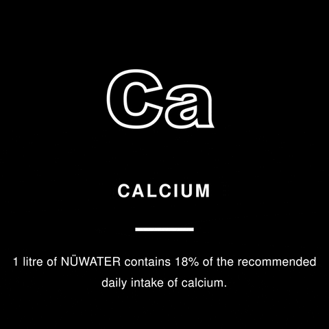 calcium meme gif