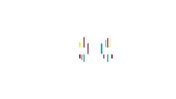 Shows Centra Sticker by Central Talent