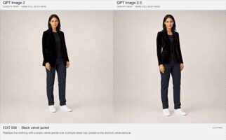 Animated GIF