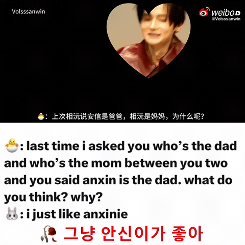 Sangwon GIF