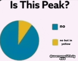 Peak GIF