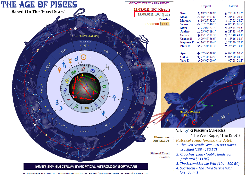 Astrology GIF Find & Share on GIPHY